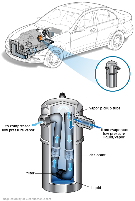 See P303C repair manual